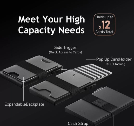 Men's Ultra-thin Strap Expansion Card Holder
